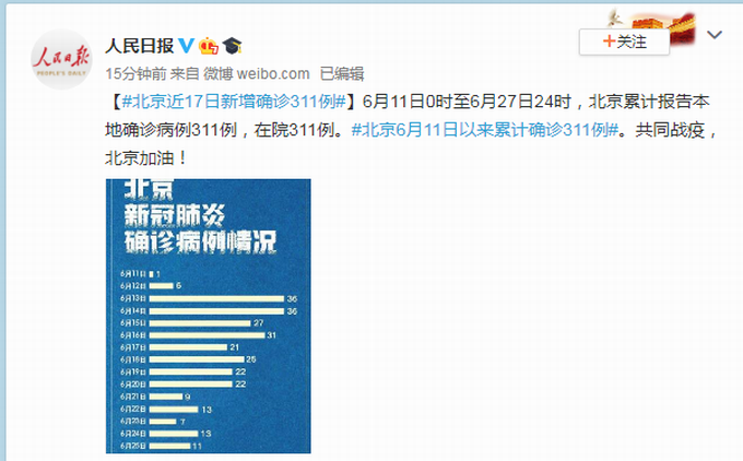 31个省份新增确诊病例17例/31个省份新增确诊病例17例是哪里的 31个省份新增确诊病例17例/31个省份新增确诊病例17例是哪里的