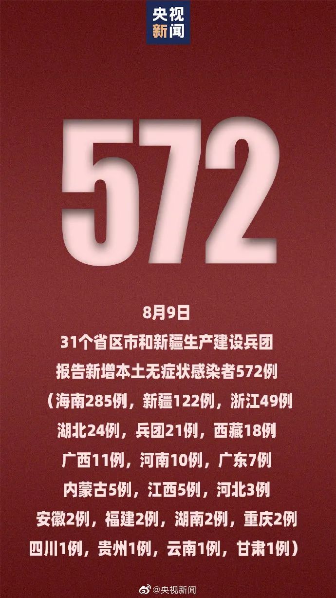 31省区市新增无症状感染13例/31省新增本土无症状感染者2例 31省区市新增无症状感染13例/31省新增本土无症状感染者2例