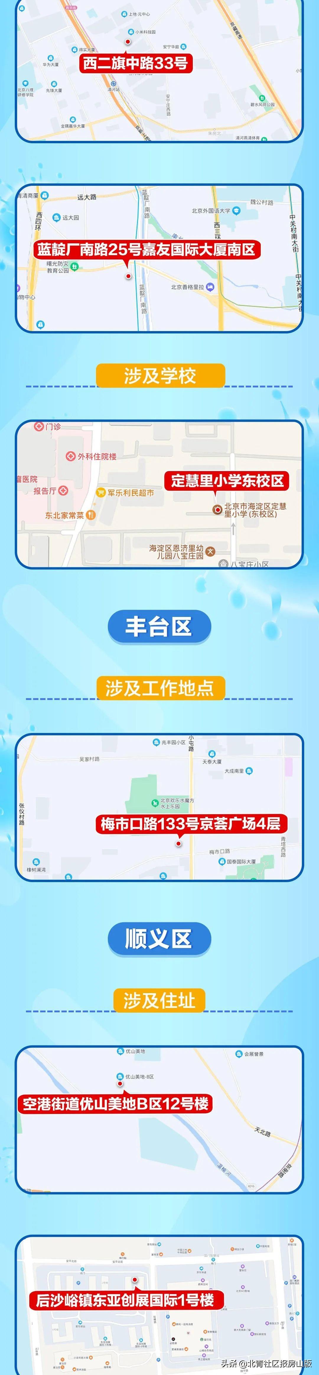北京新增14例本土感染者(北京新增14例本土感染者行动轨迹) 北京新增14例本土感染者(北京新增14例本土感染者行动轨迹)