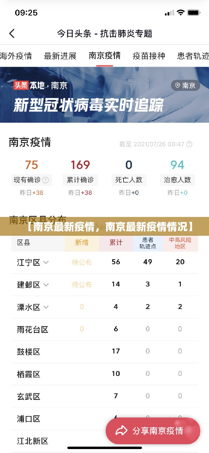 【南京最新疫情，南京最新疫情情况】