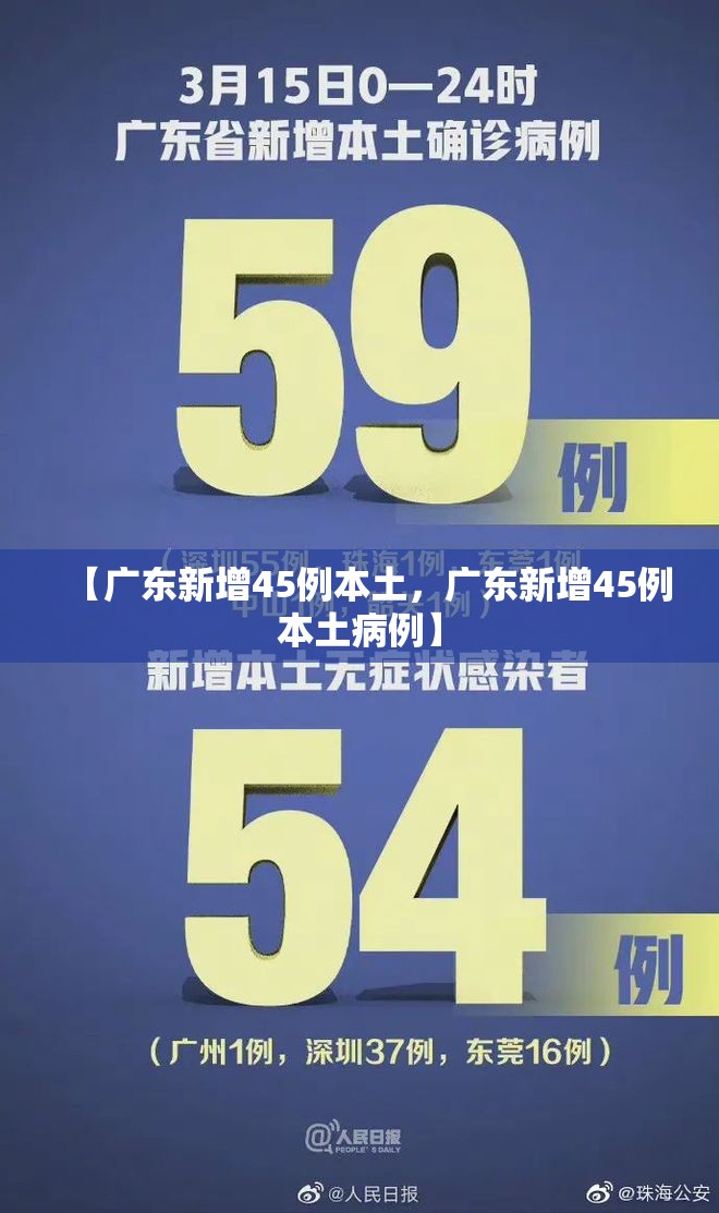 【广东新增45例本土，广东新增45例本土病例】