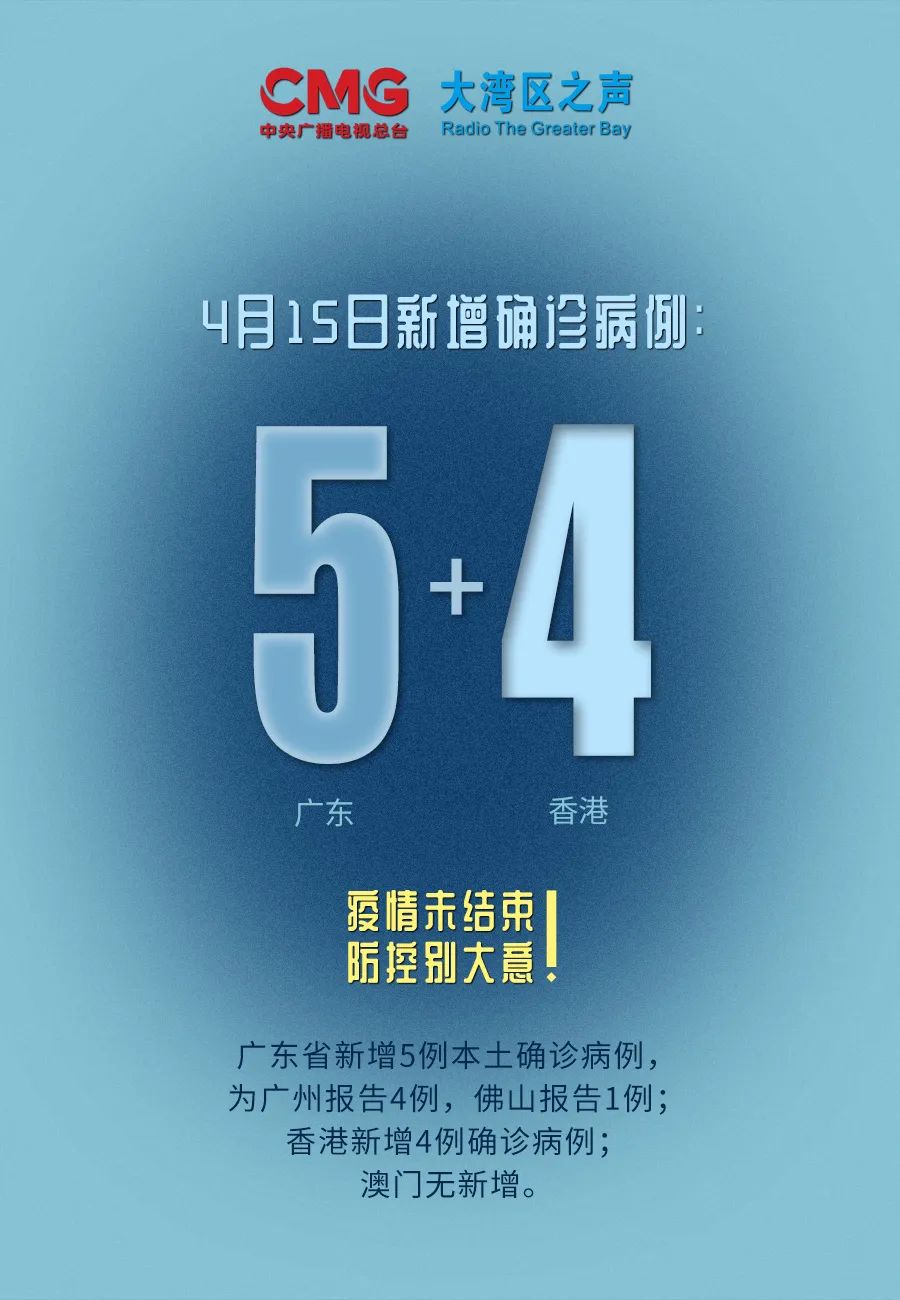【广东新增45例本土，广东新增45例本土病例】
