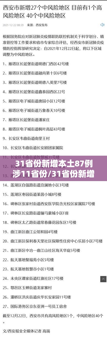 31省份新增本土87例涉11省份/31省份新增本土确诊53例 涉及8省