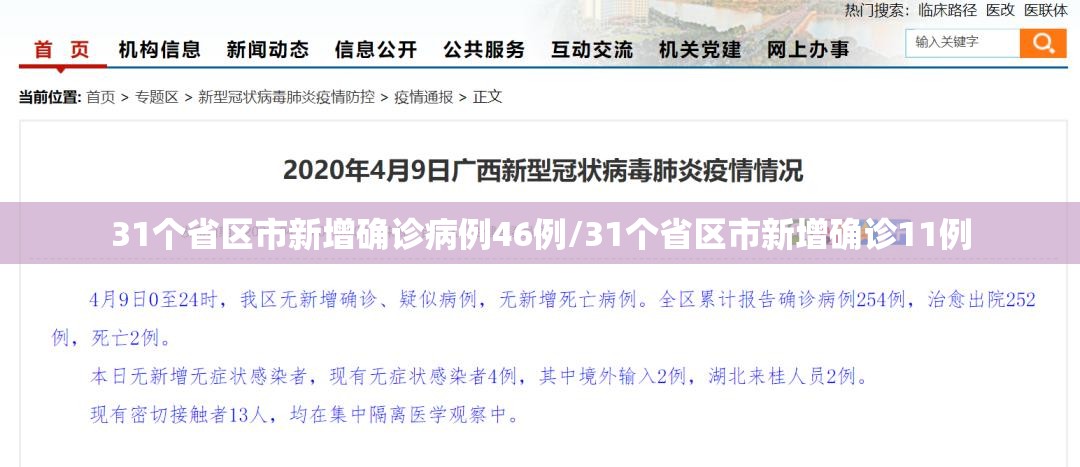31个省区市新增确诊病例46例/31个省区市新增确诊11例