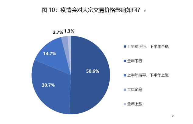专家分析福建疫情(专家分析福建疫情规模不会太小) 专家分析福建疫情(专家分析福建疫情规模不会太小)