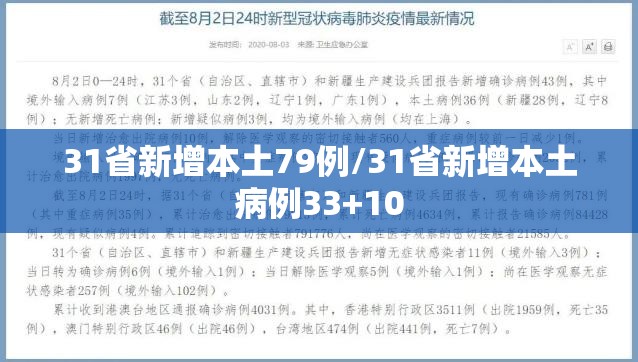 31省新增本土79例/31省新增本土病例33+10