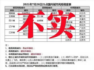 【成都多地调整为中高风险区，成都又一地升为中风险地区】