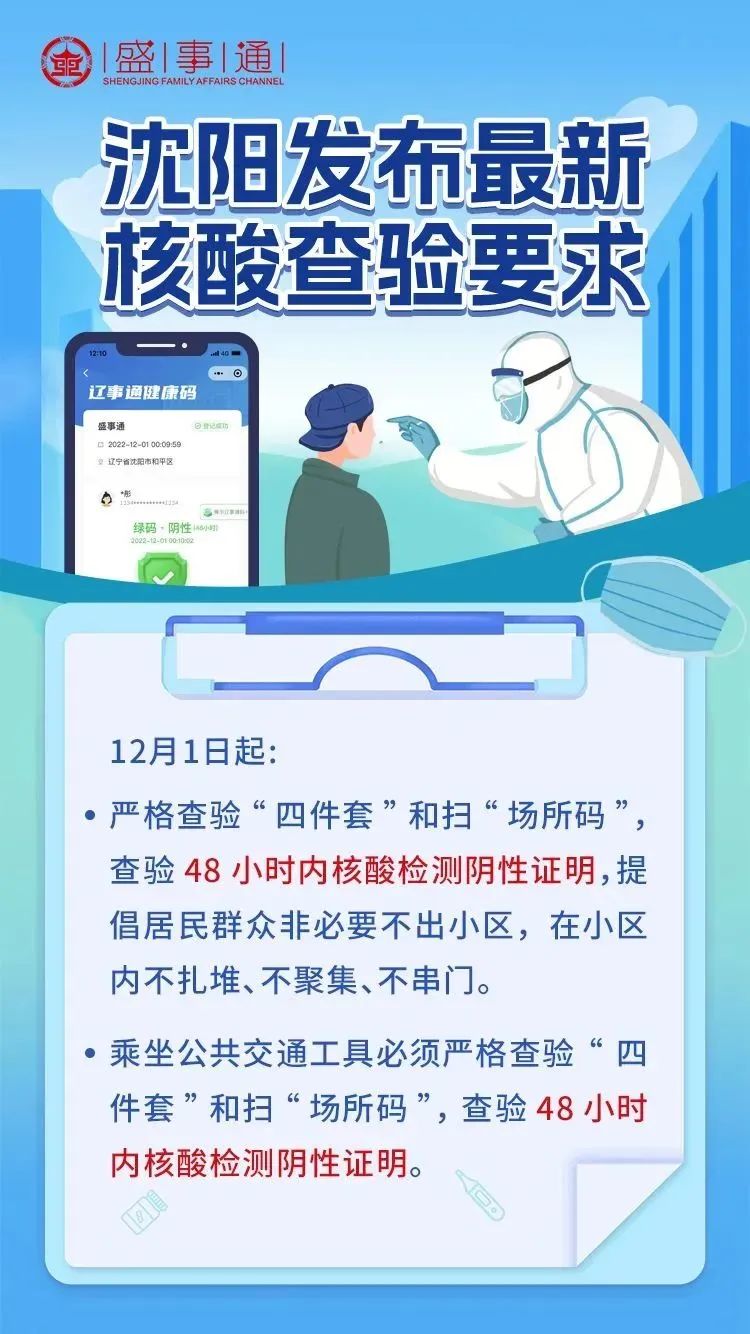 【沈阳发现7例核酸异常人员,沈阳发现7例核酸异常人员轨迹】 【沈阳发现7例核酸异常人员,沈阳发现7例核酸异常人员轨迹】