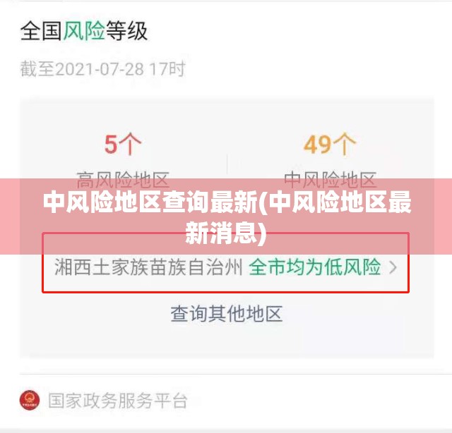 中风险地区查询最新(中风险地区最新消息)
