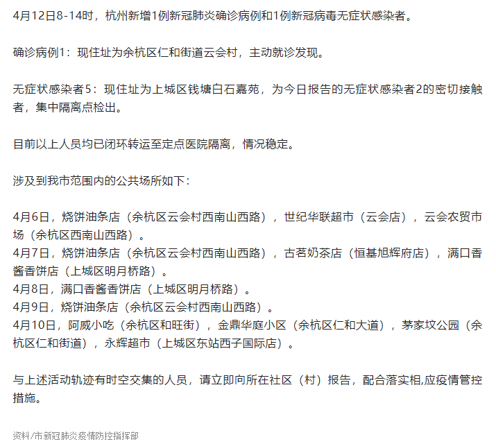 浙江新增本土确诊31例无症状7例(浙江新增本土病例83例) 浙江新增本土确诊31例无症状7例(浙江新增本土病例83例)