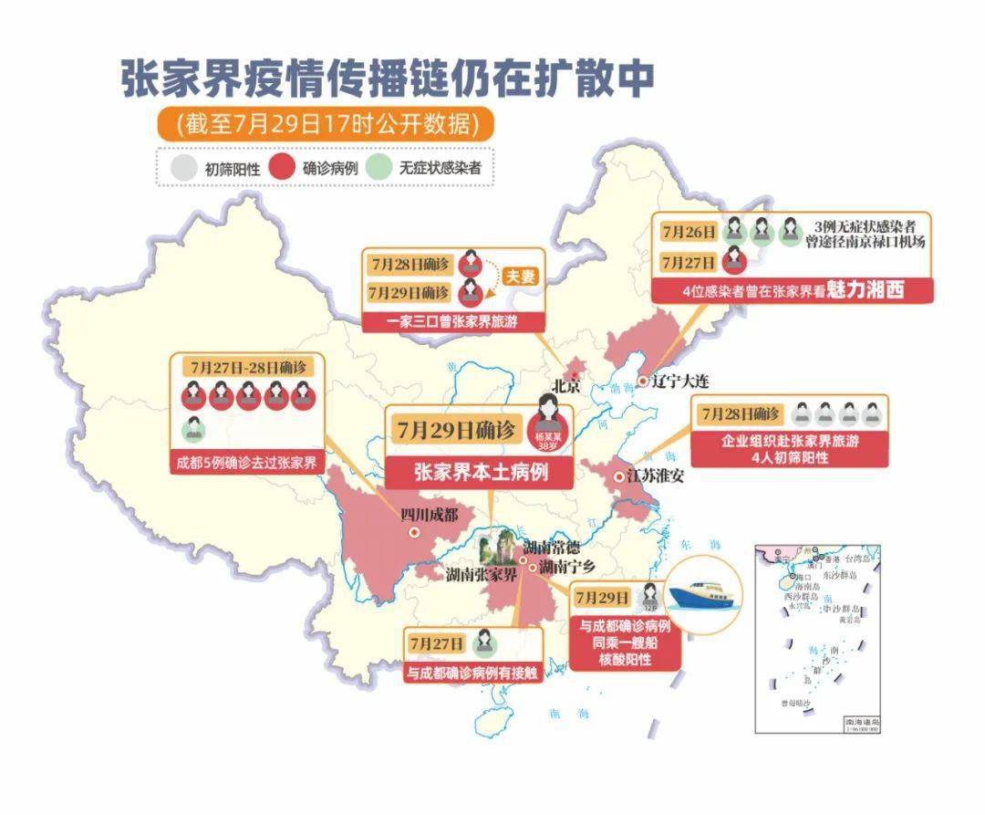 大连疫情最新消息今天新增(大连疫情最新消息分布情况) 大连疫情最新消息今天新增(大连疫情最新消息分布情况)
