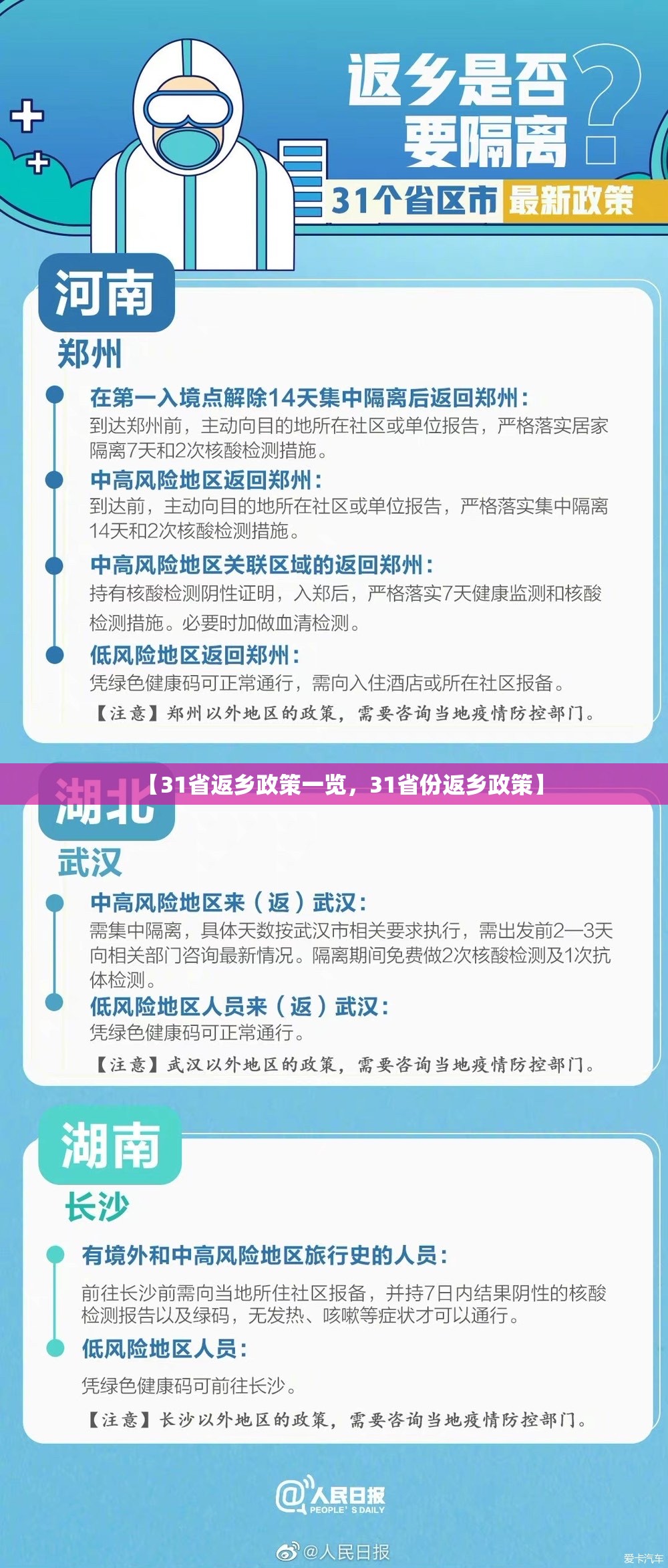 【31省返乡政策一览，31省份返乡政策】