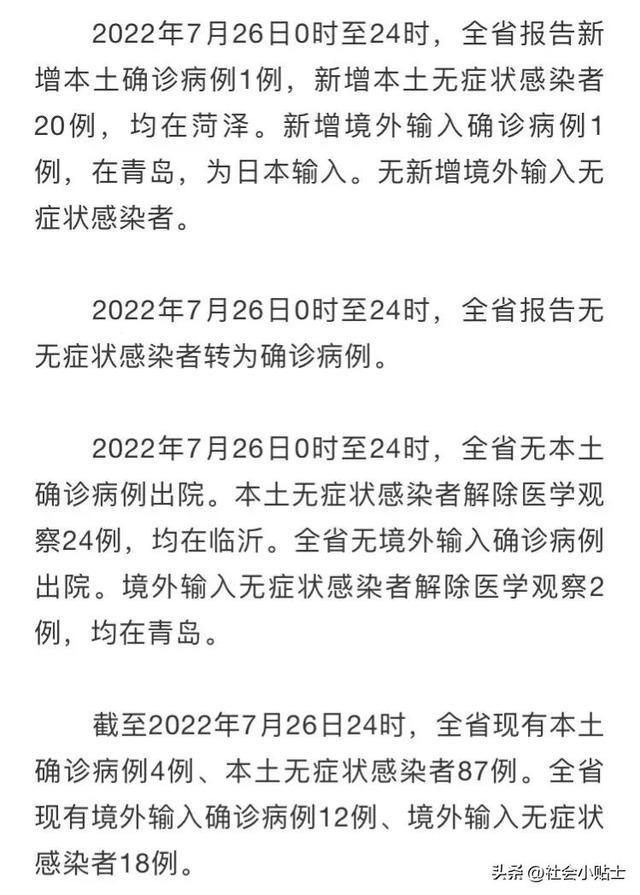山东菏泽疫情/山东菏泽疫情最新消息 山东菏泽疫情/山东菏泽疫情最新消息