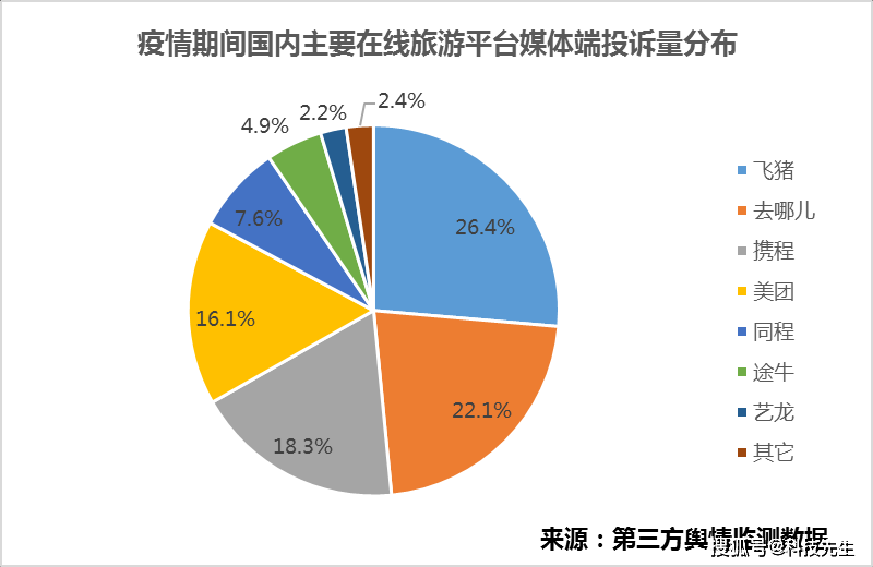 【北京:疫情快速发展传播风险大,北京疫情处于扩散阶段】 【北京:疫情快速发展传播风险大,北京疫情处于扩散阶段】