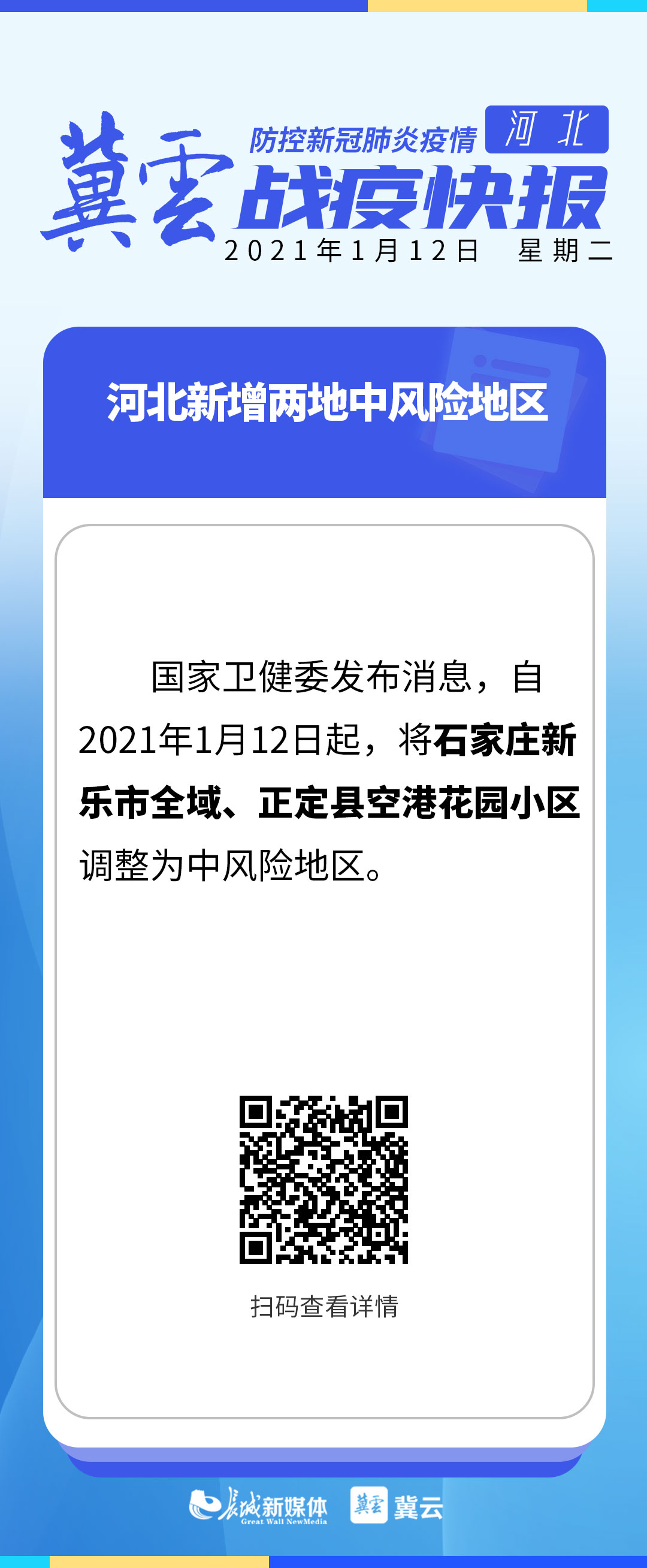 【河北4地调整为中风险地区,河北18个地区调整为中高风险地区】 【河北4地调整为中风险地区,河北18个地区调整为中高风险地区】