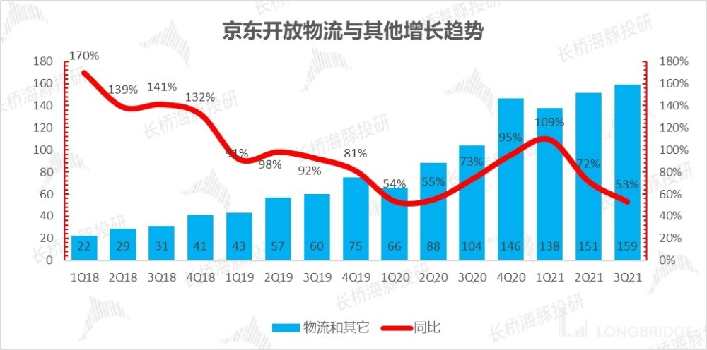吉林疫情源头未定增速迅猛拐点未到(吉林疫情根源)