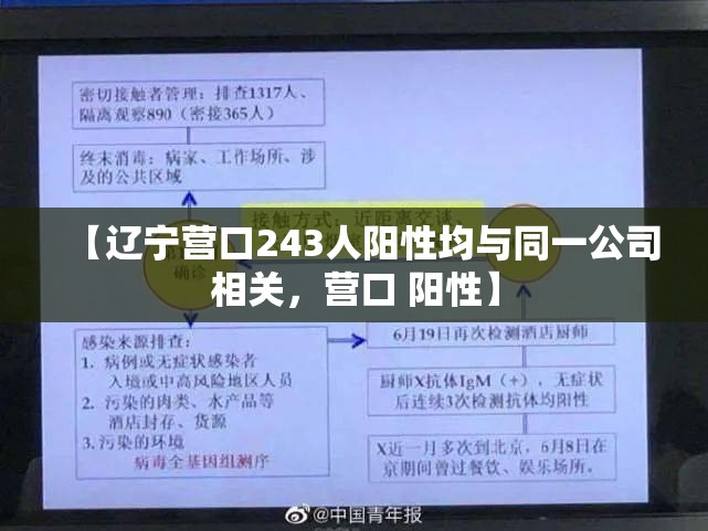 【辽宁营口243人阳性均与同一公司相关，营口 阳性】