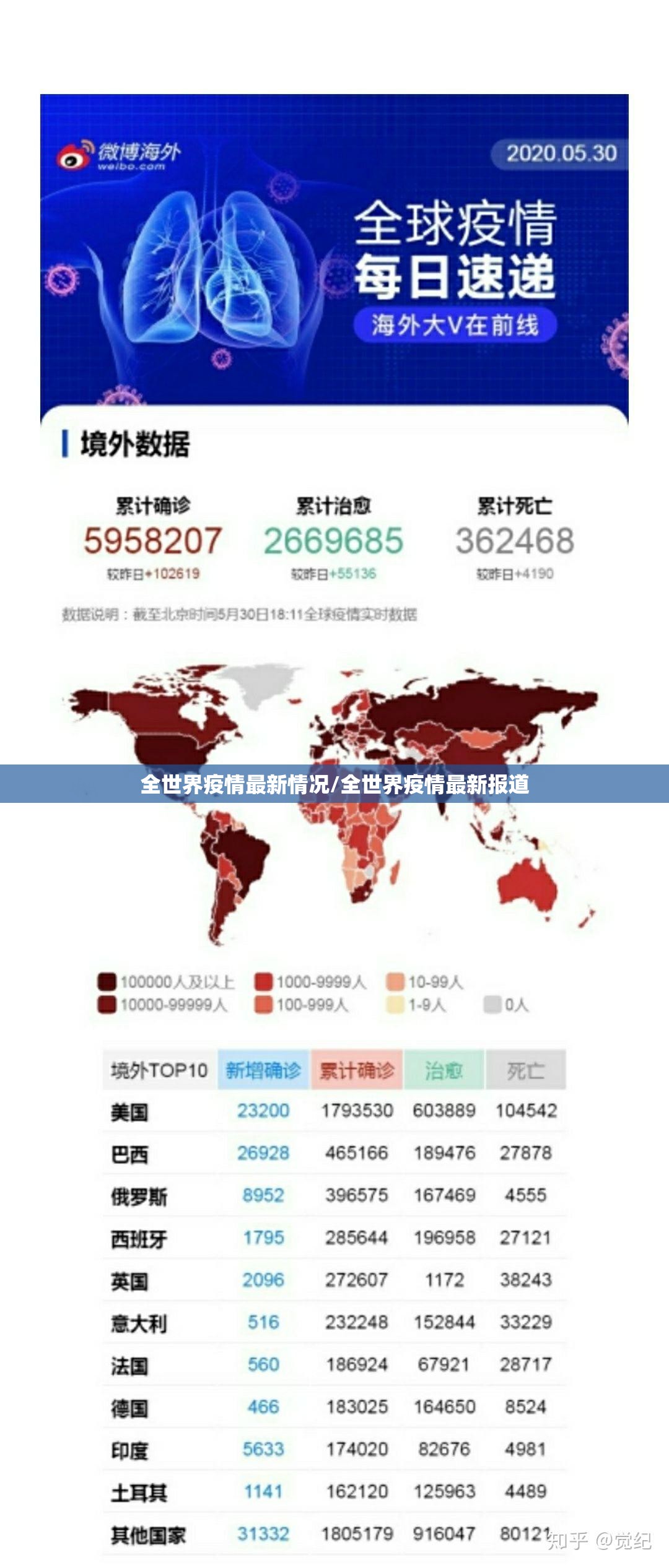 全世界疫情最新情况/全世界疫情最新报道