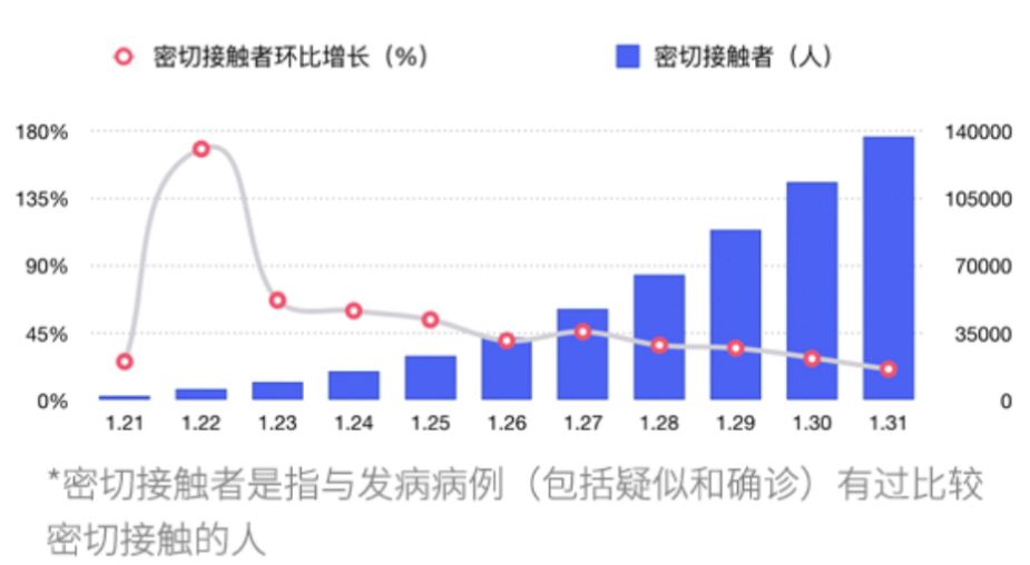 南京病毒/南京病毒感染最新消息现在情况 南京病毒/南京病毒感染最新消息现在情况