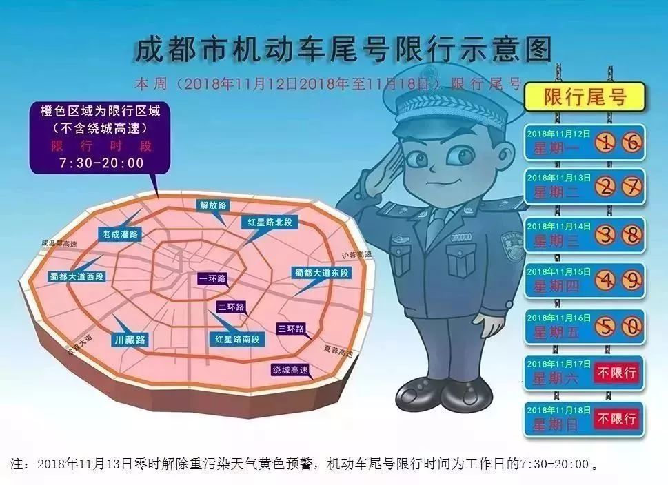 【成都限行时间新规2020,成都限行时间2021】 【成都限行时间新规2020,成都限行时间2021】