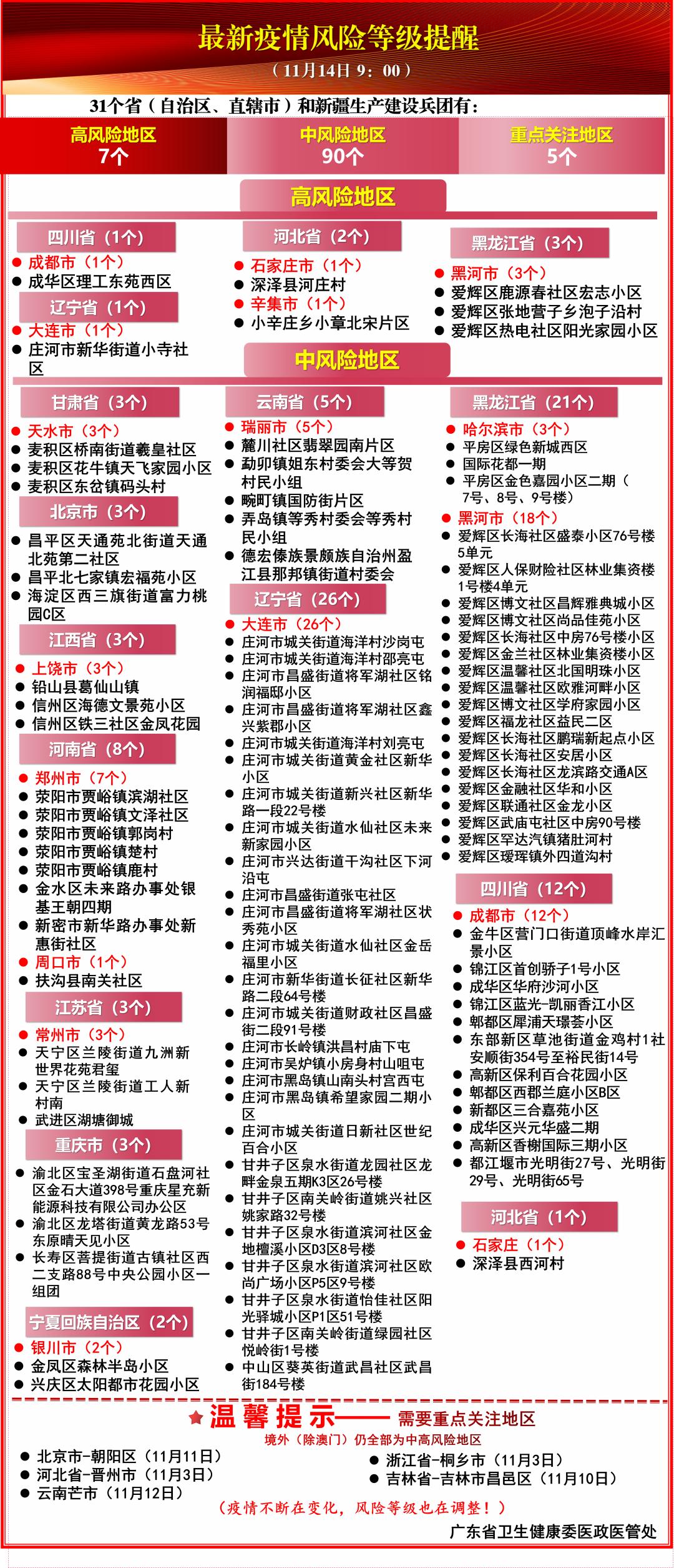 河南新增本土50例/河南新增本土确诊30例