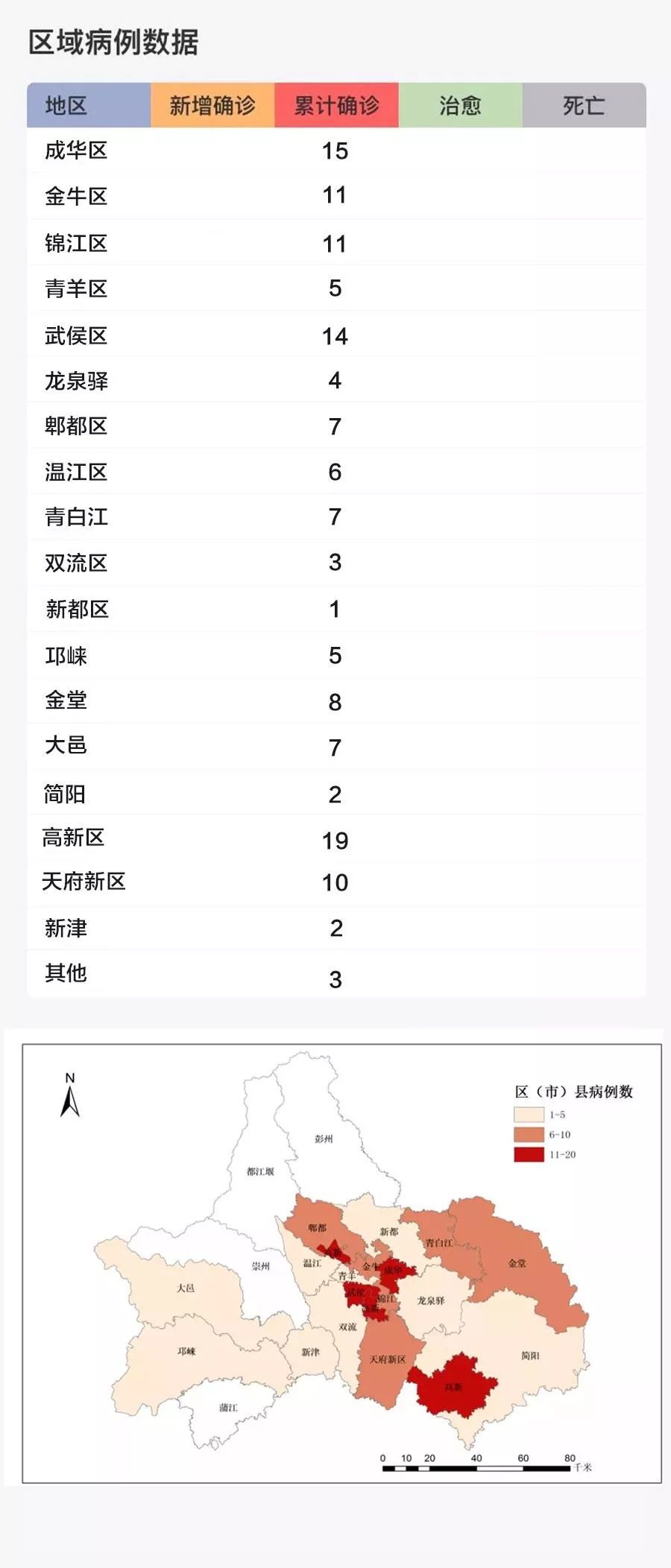 成都疫情分布