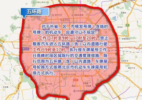 今日限行尾号北京(今日限行尾号北京外地车) 今日限行尾号北京(今日限行尾号北京外地车)