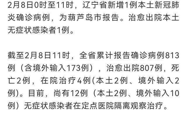 【辽宁新增20例本土确诊葫芦岛19例,辽宁葫芦岛的疫情】 【辽宁新增20例本土确诊葫芦岛19例,辽宁葫芦岛的疫情】
