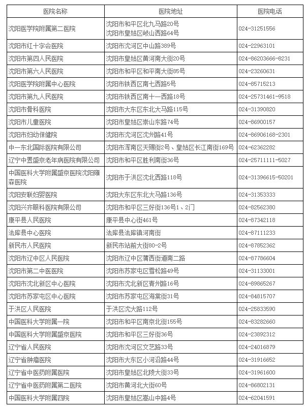 陕西连续2天无新增本土确诊(陕西省连续几天无新增确诊病例) 陕西连续2天无新增本土确诊(陕西省连续几天无新增确诊病例)