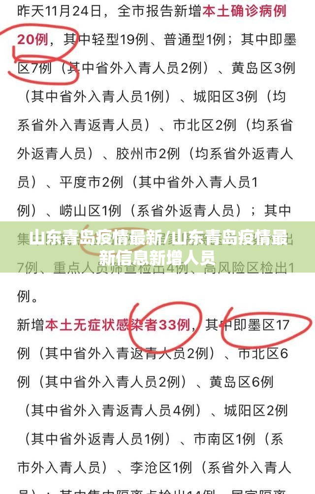 山东青岛疫情最新/山东青岛疫情最新信息新增人员 山东青岛疫情最新/山东青岛疫情最新信息新增人员
