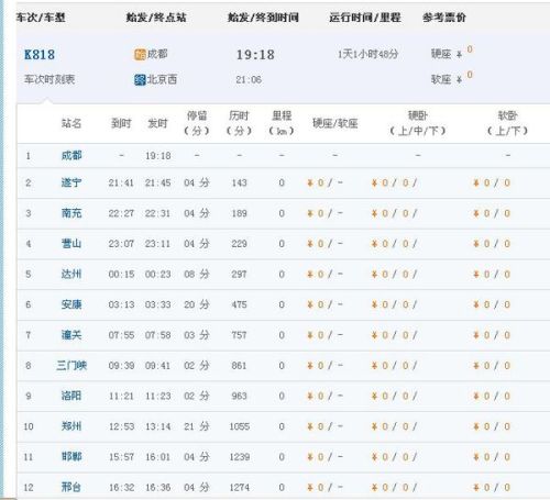 火车k818/火车k818经过哪些站 火车k818/火车k818经过哪些站