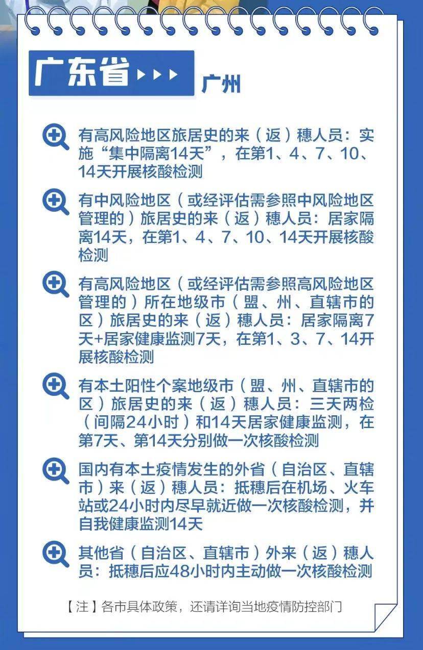 【春节返乡31省份防疫要求汇总来了,31省市返乡要求】 【春节返乡31省份防疫要求汇总来了,31省市返乡要求】