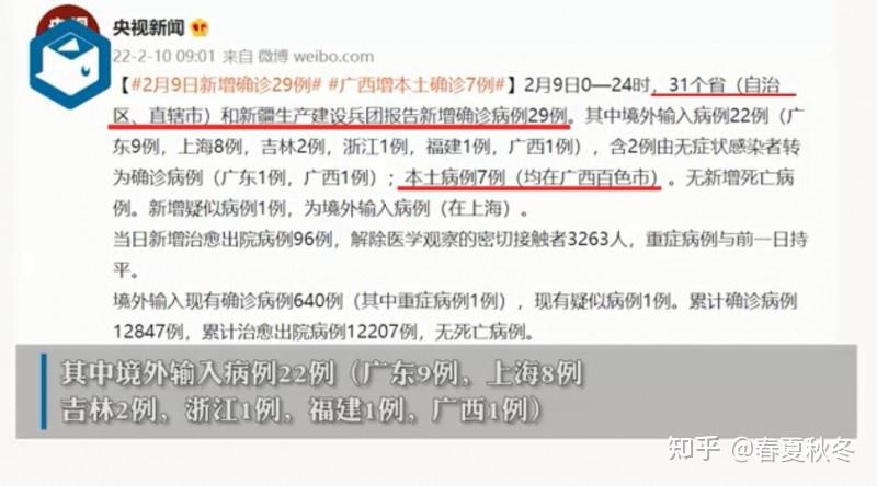 31省新增1本土确诊(31省新增本土确诊例)