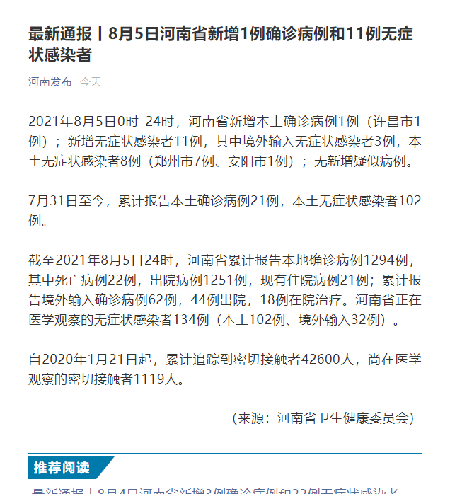 黑龙江新增32例本土确诊病例/黑龙江新增确诊病例323例 黑龙江新增32例本土确诊病例/黑龙江新增确诊病例323例