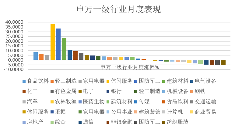 洛阳限号2020最新通知12月份/洛阳限号2021年2月最新通知