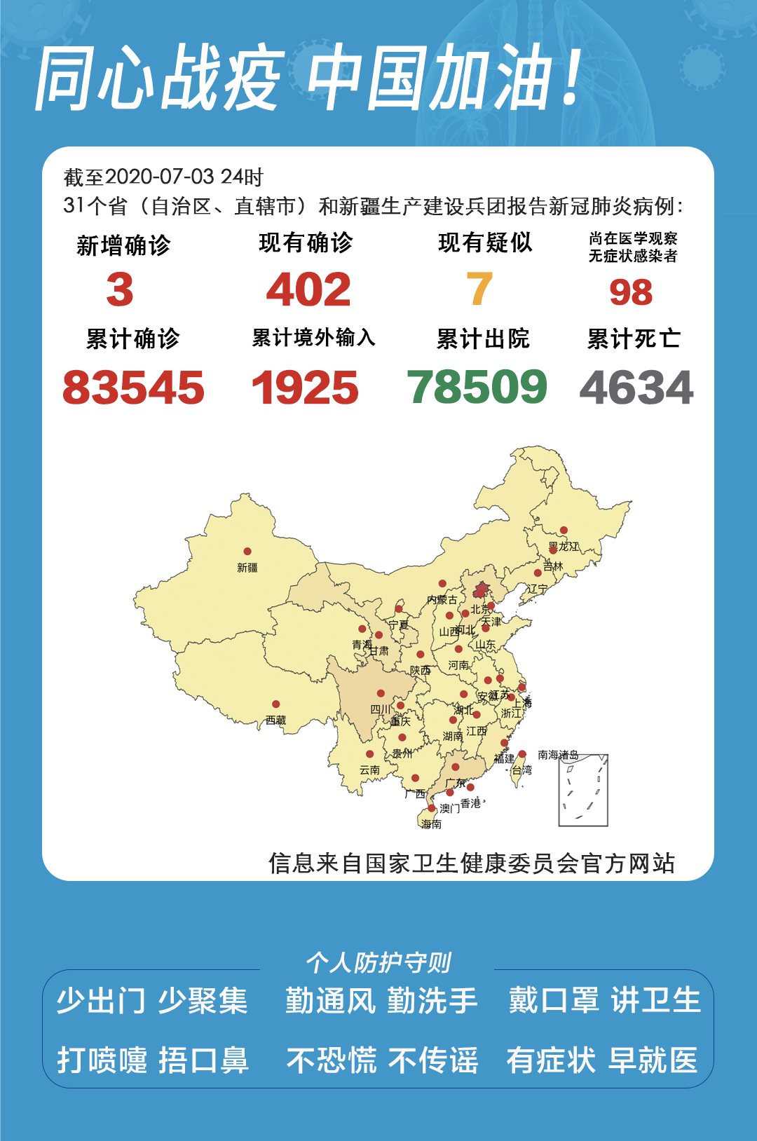 【31省份新增5例北京2例,31省份新增12例 其中北京7例】 【31省份新增5例北京2例,31省份新增12例 其中北京7例】