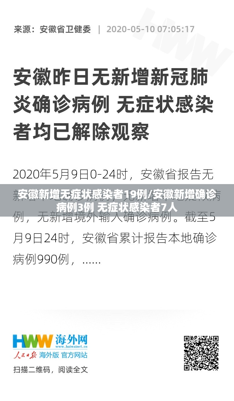 安徽新增无症状感染者19例/安徽新增确诊病例3例 无症状感染者7人
