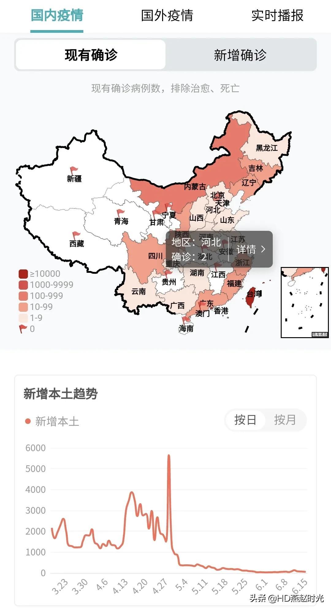 美国新冠疫情(美国新冠疫情最新数据)