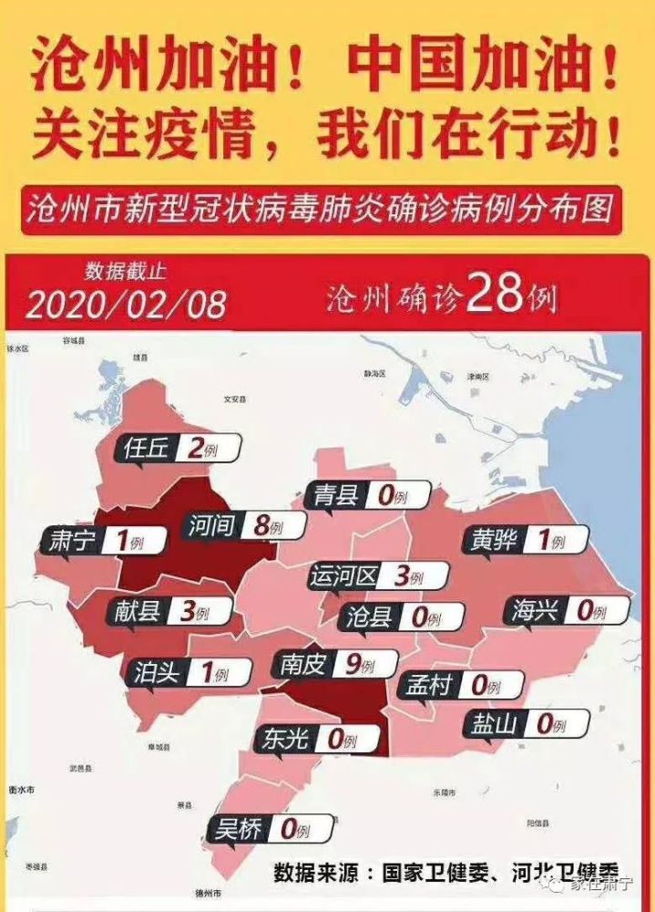 沧州疫情最新消息/沧州疫情最新发布