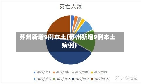 苏州永林新村疫情最新消息(苏州姑苏区永林新村)