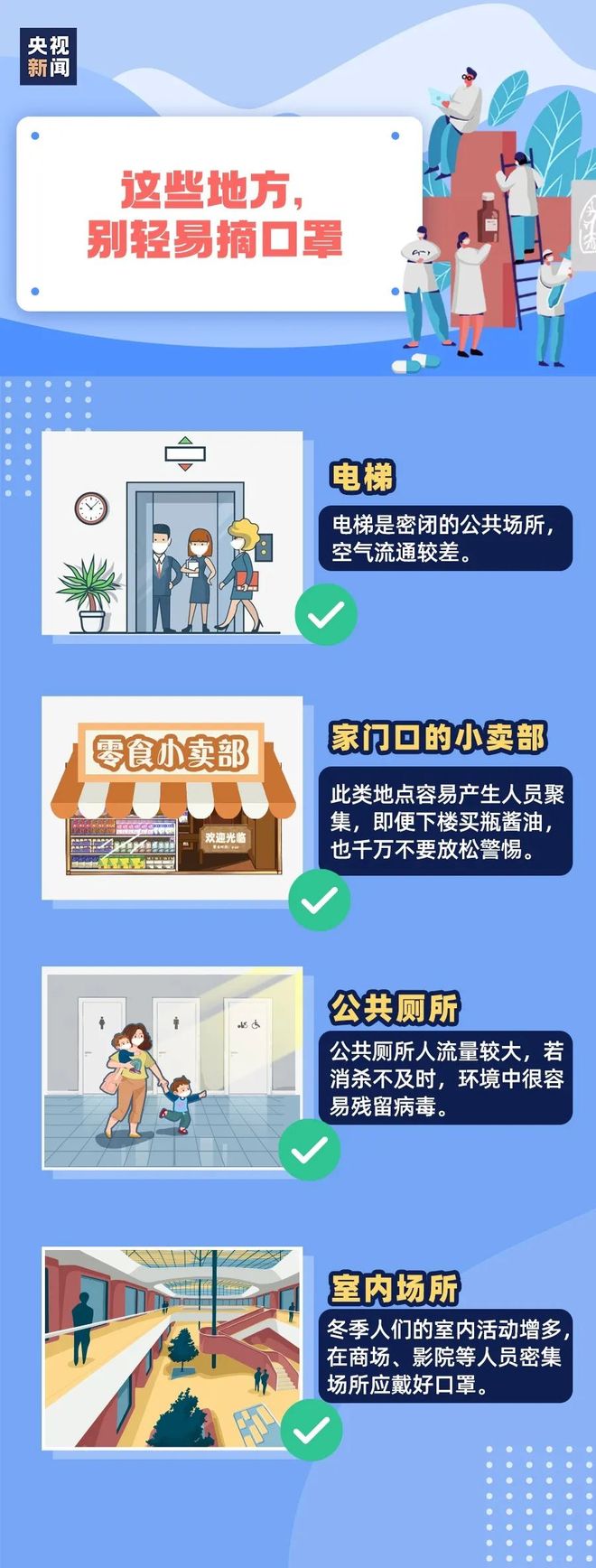 【山东青岛黄岛最新疫情,山东青岛疫情206例】 【山东青岛黄岛最新疫情,山东青岛疫情206例】