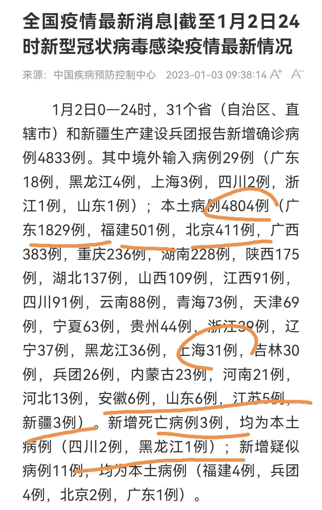 安徽昨日新增1例死亡病例(安徽新增1例确诊病例) 安徽昨日新增1例死亡病例(安徽新增1例确诊病例)