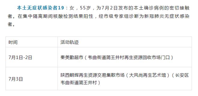 石家庄3例本土病例活动轨迹公布(石家庄新增3例活动轨迹)