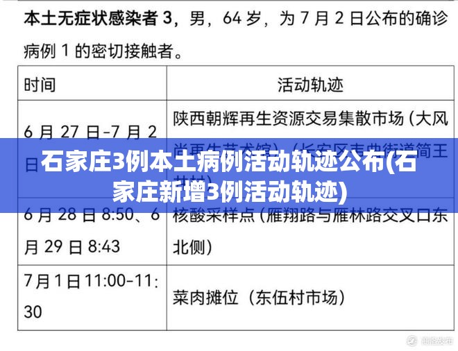石家庄3例本土病例活动轨迹公布(石家庄新增3例活动轨迹)