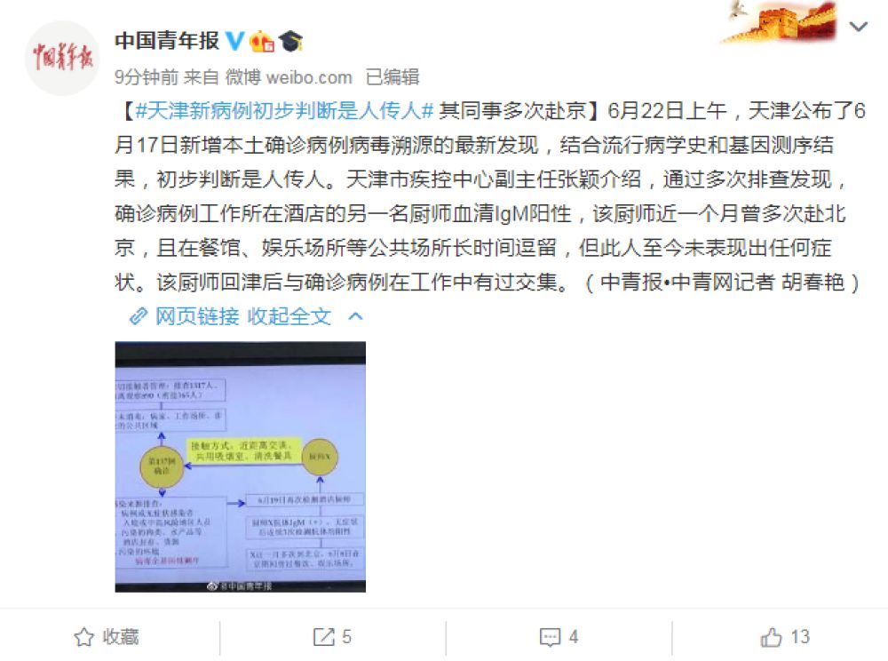 【北京一病例曾到天津，北京病例曾到天津出差】