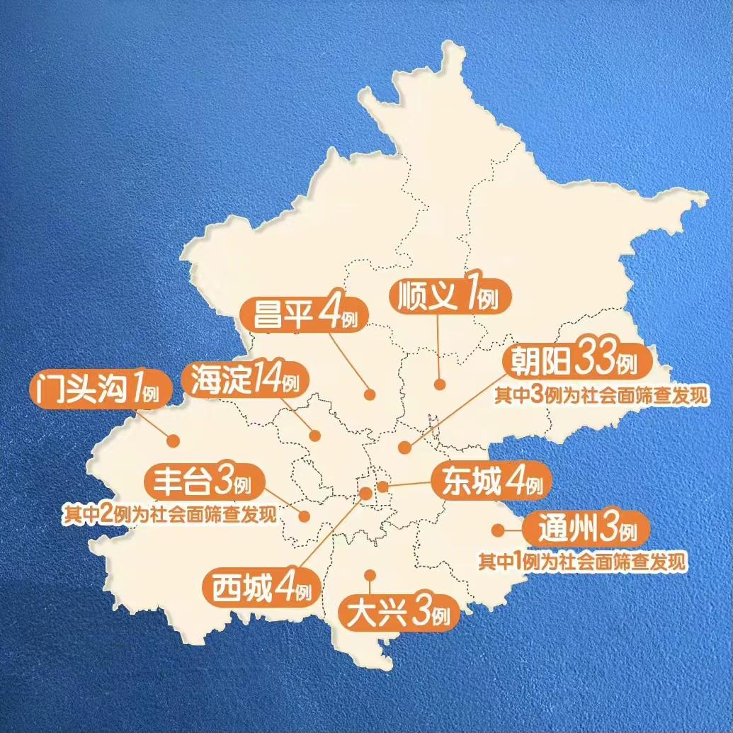 北京新增2例感染者系夫妻(北京两例输入新冠)