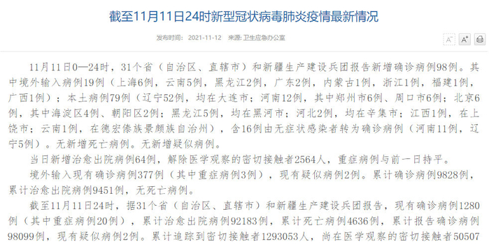 31省份新增11例本土1例/31省新增本土病例12例 31省份新增11例本土1例/31省新增本土病例12例