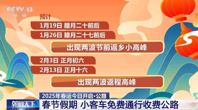 春节高速路免费时间规定2021最新(春节高速路免费时间规定2021最新一)
