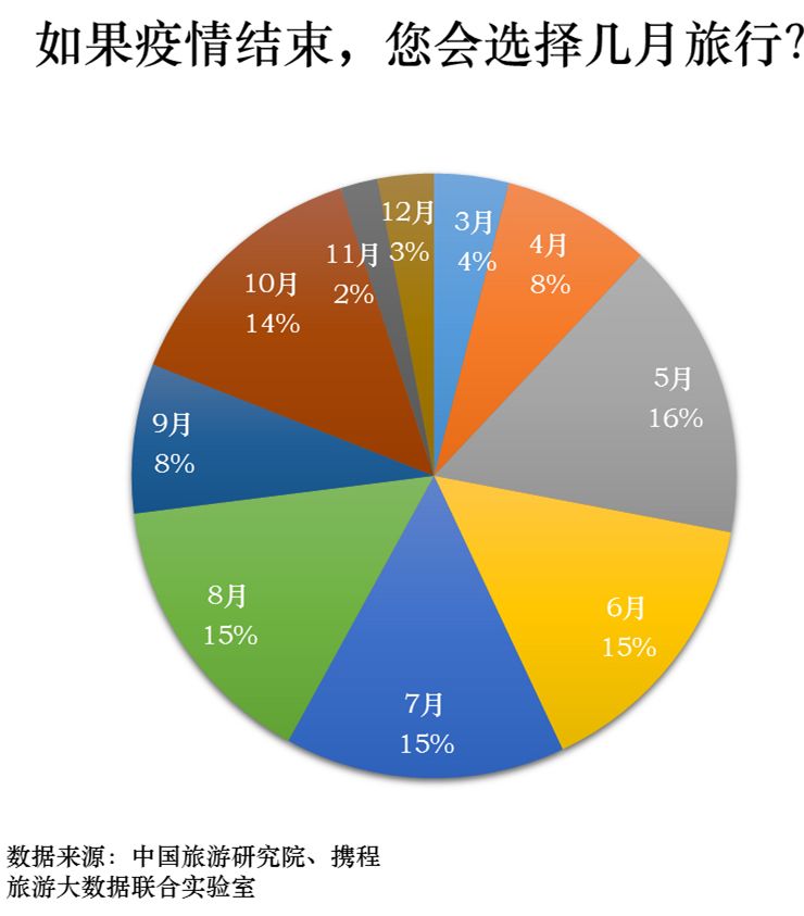 重庆疫情最新状况(重庆疫情的最新数据)