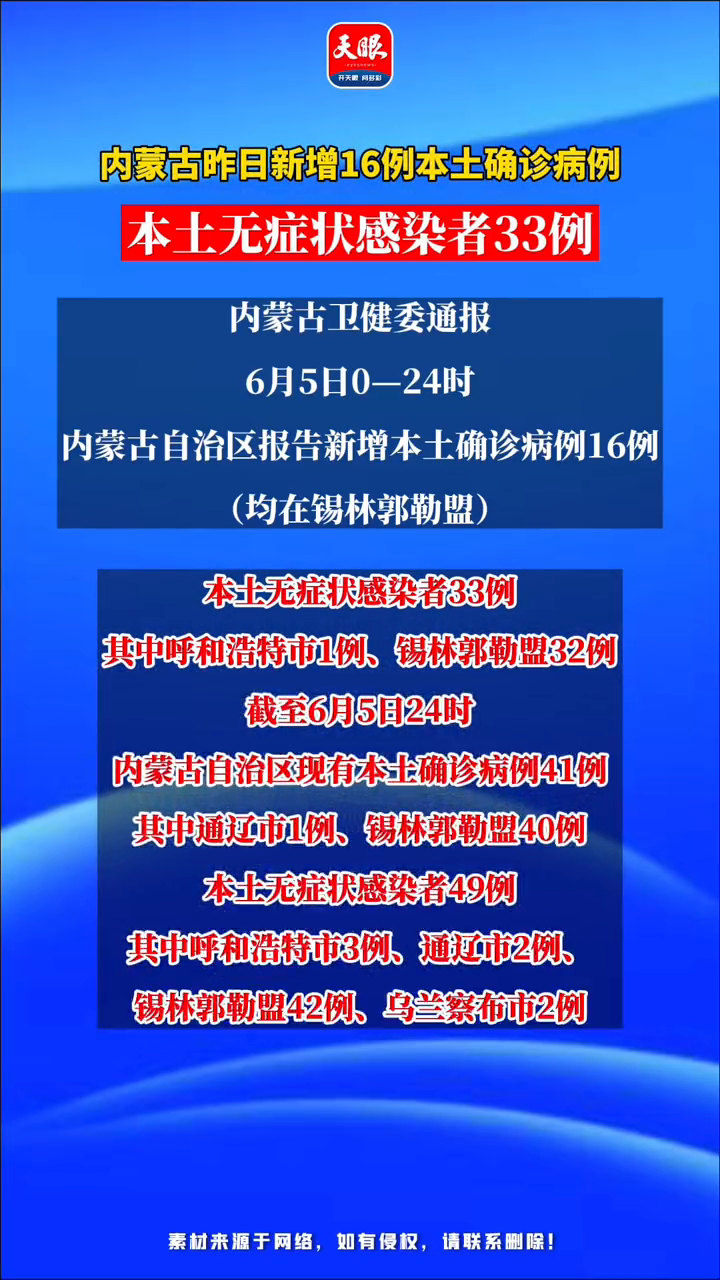 山东疫情速报最新(山东疫情最新消) 山东疫情速报最新(山东疫情最新消)